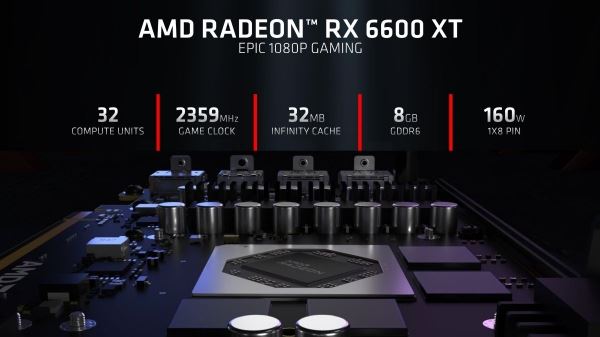 AMD официально представила видеокарту Radeon RX 6600 XT за 379 долларов США