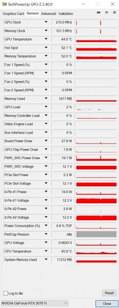 [Обзор] Palit GeForce RTX 3070 Ti GameRock OC - Много подсветки и производительности